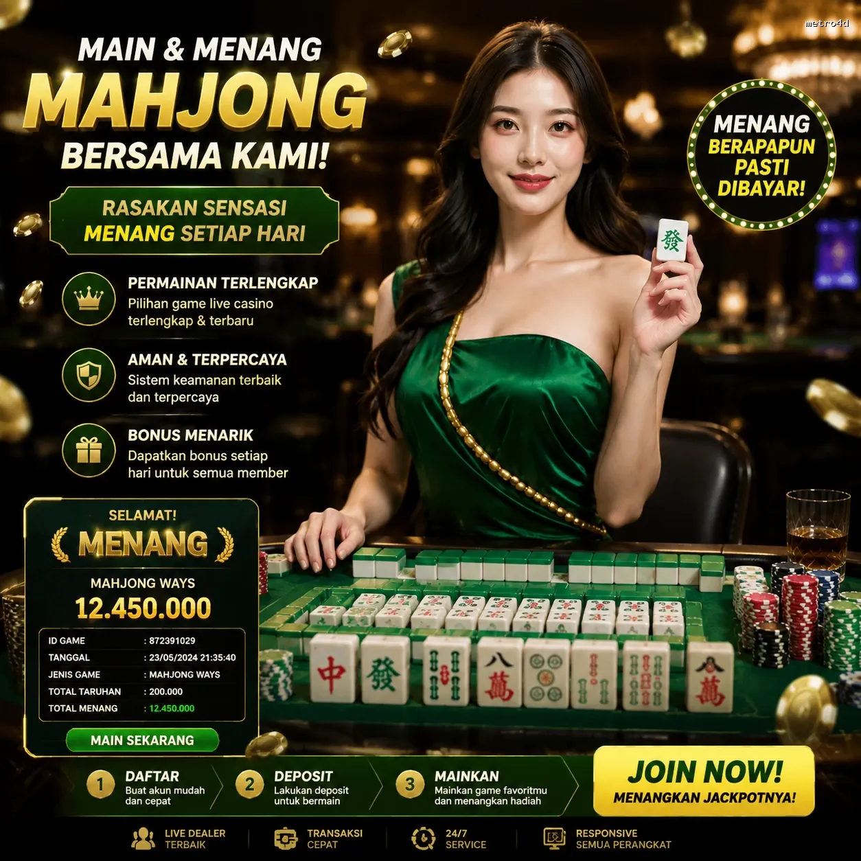 Bagaimana metro4d Mengubah Cara Kita Bermain Game Online